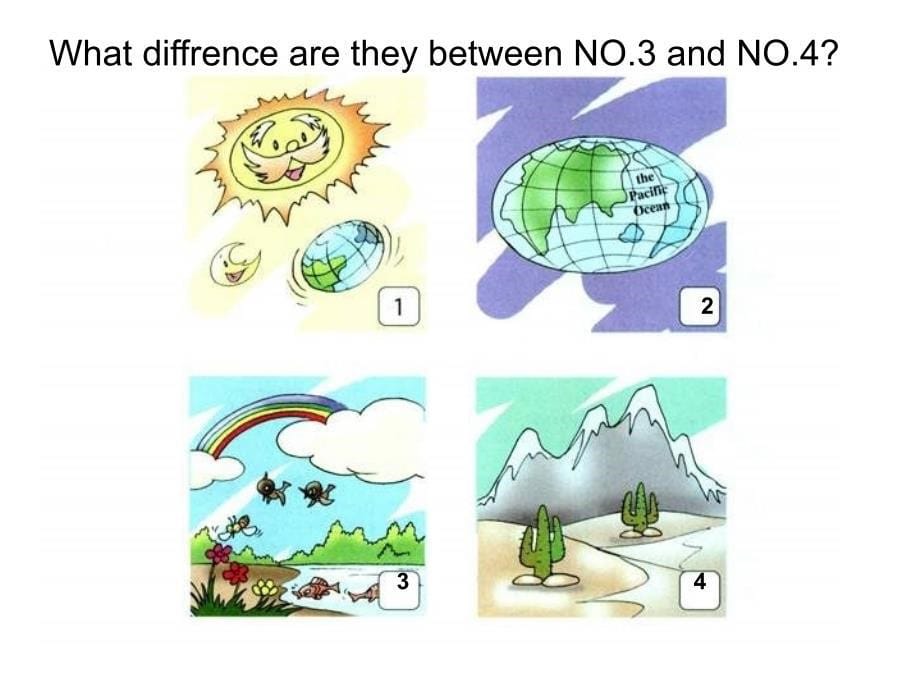 人教新起点英语六下Unit13Naturelesson73课件_第5页