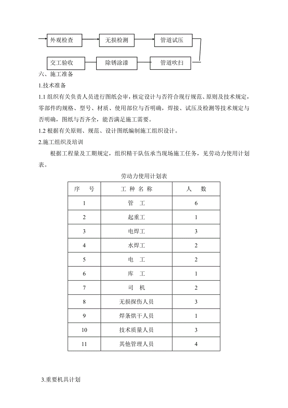 压力容器安装综合施工专题方案_第3页