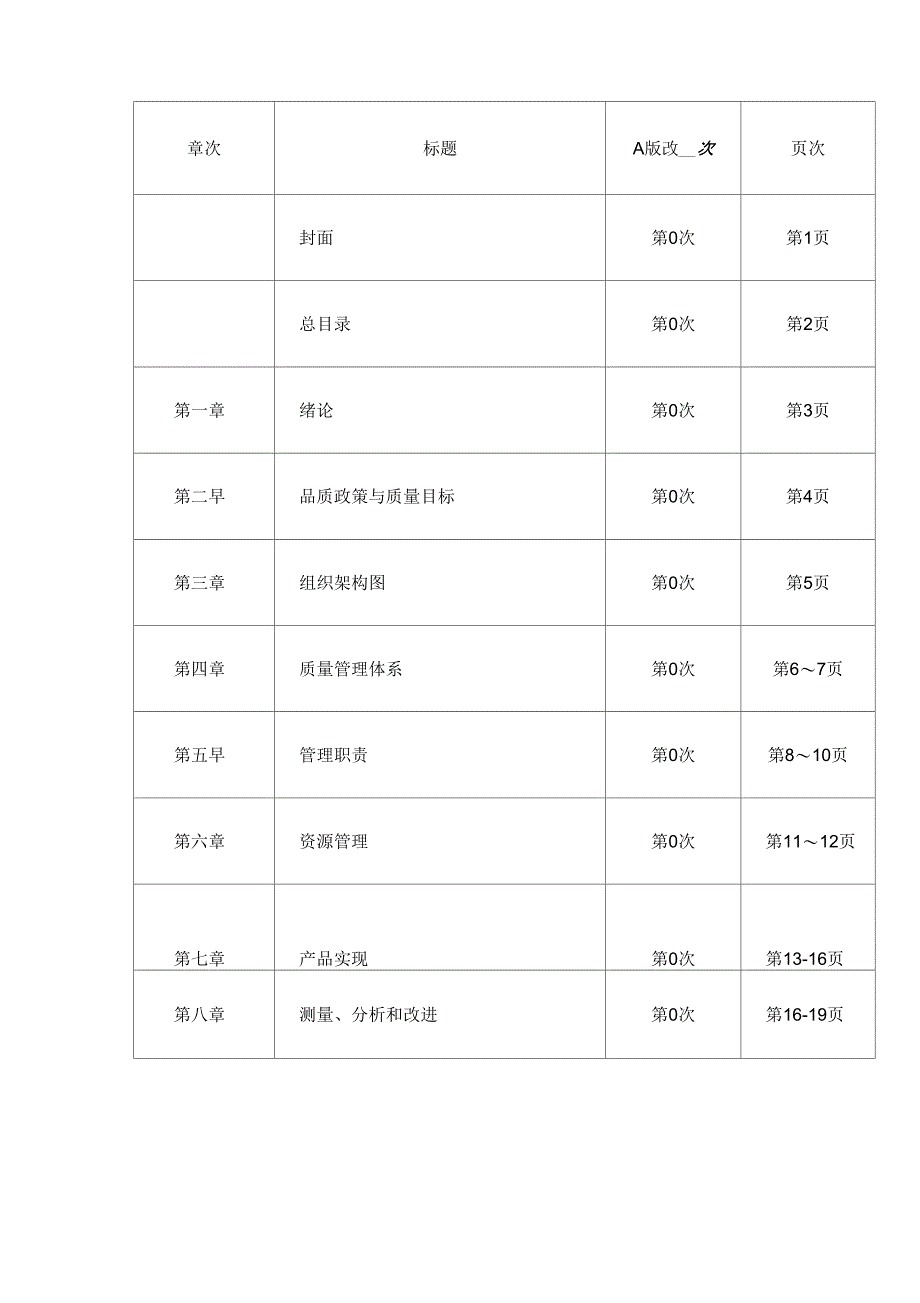 忆峰电子公司质量手册_第2页