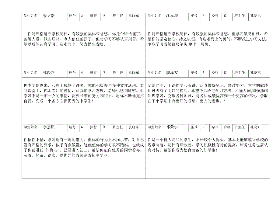 8（13）学生评语操行表_第1页