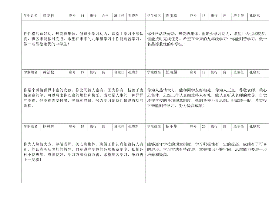 8（13）学生评语操行表_第3页