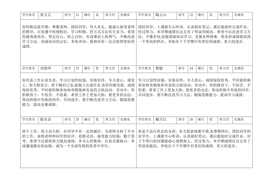 8（13）学生评语操行表_第4页