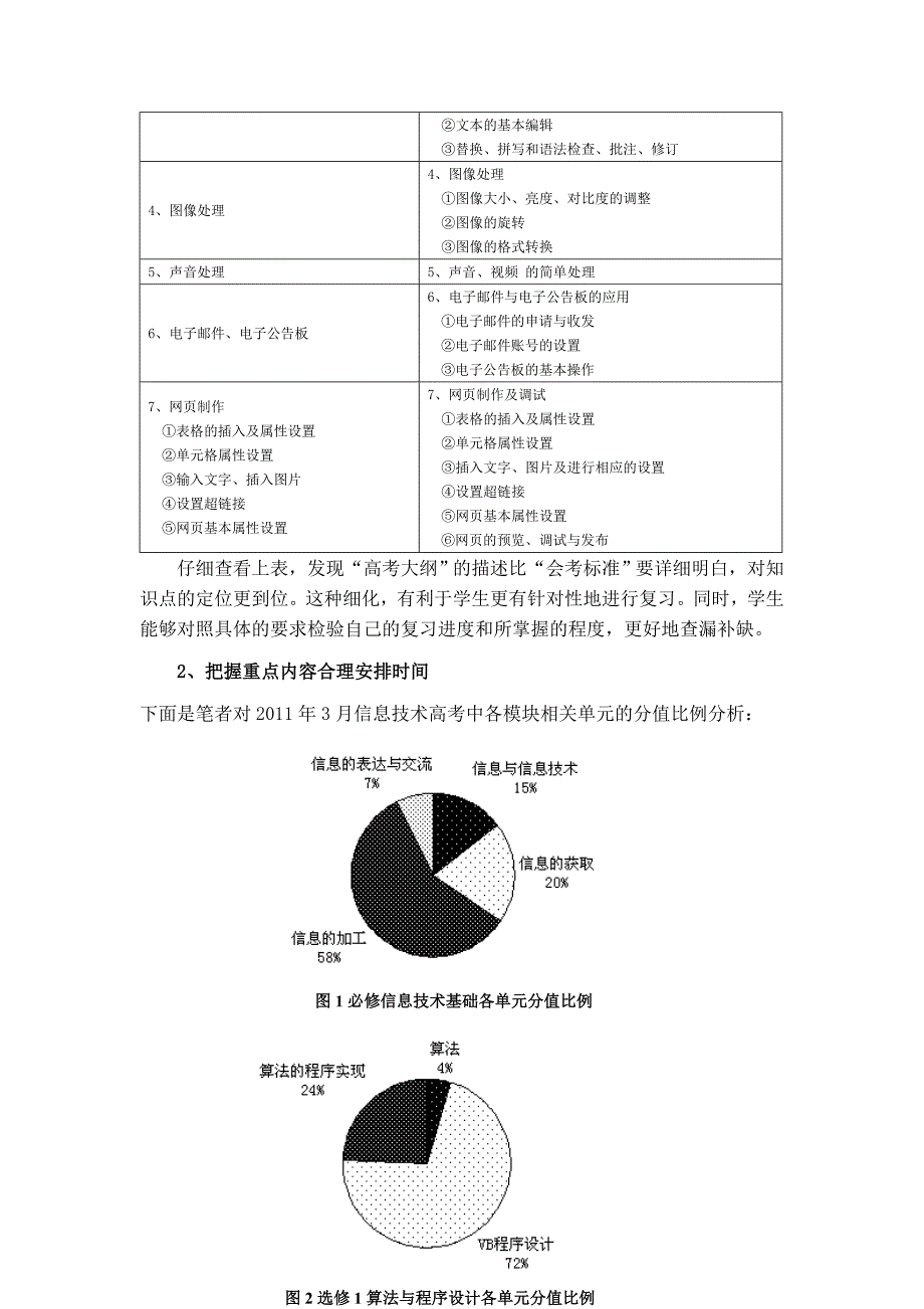 必修模块：信息技术基础.doc_第5页