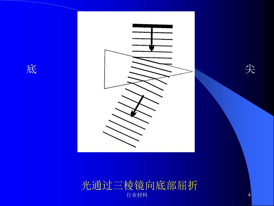 三棱镜在眼科的应用（课件材料）_第4页