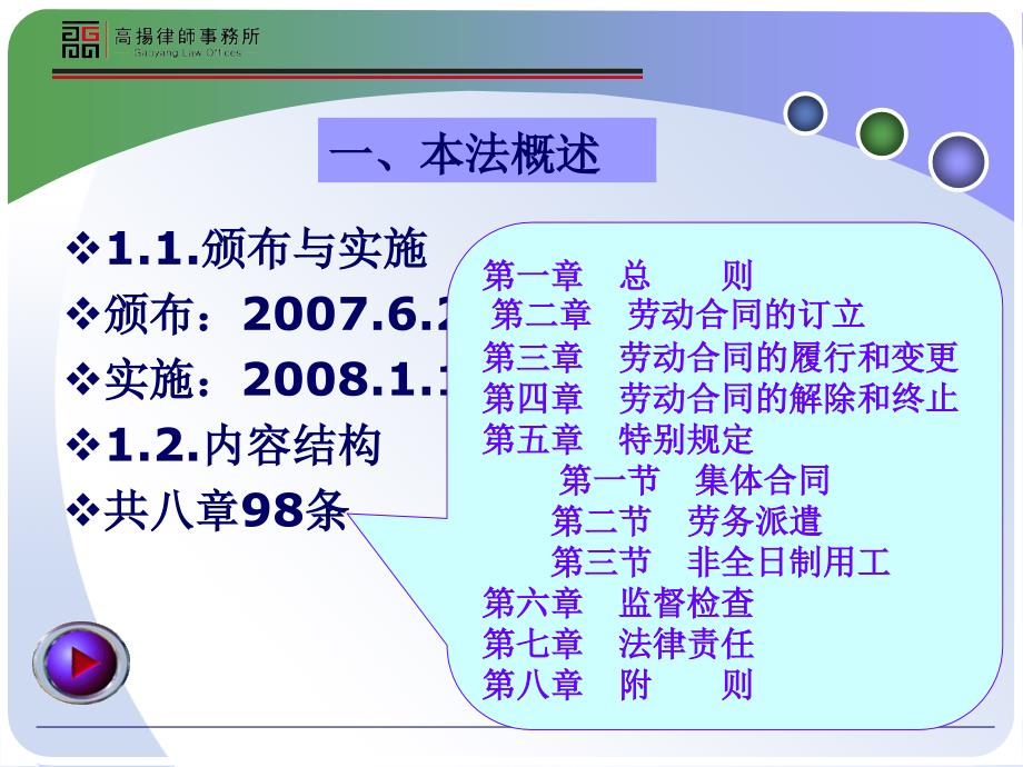 曾新明律师劳动合同法讲座_第3页