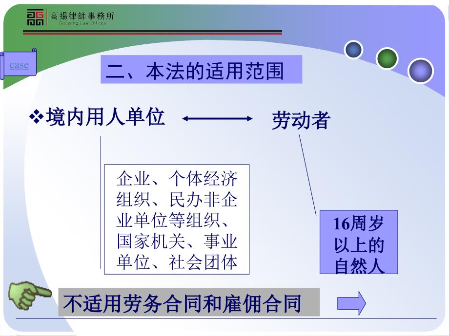 曾新明律师劳动合同法讲座_第4页