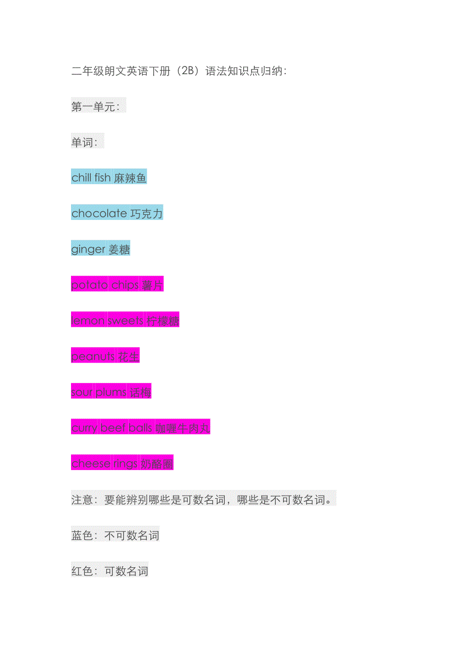 二年级朗文英语下册B语法知识点归纳.doc_第1页