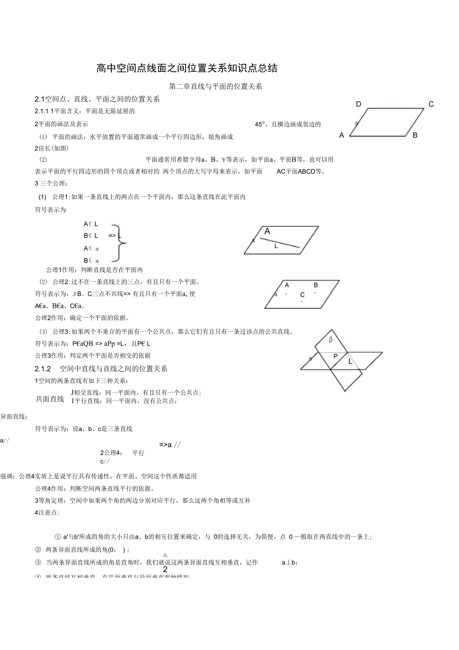 点线面之间的位置关系的知识点总结_第1页