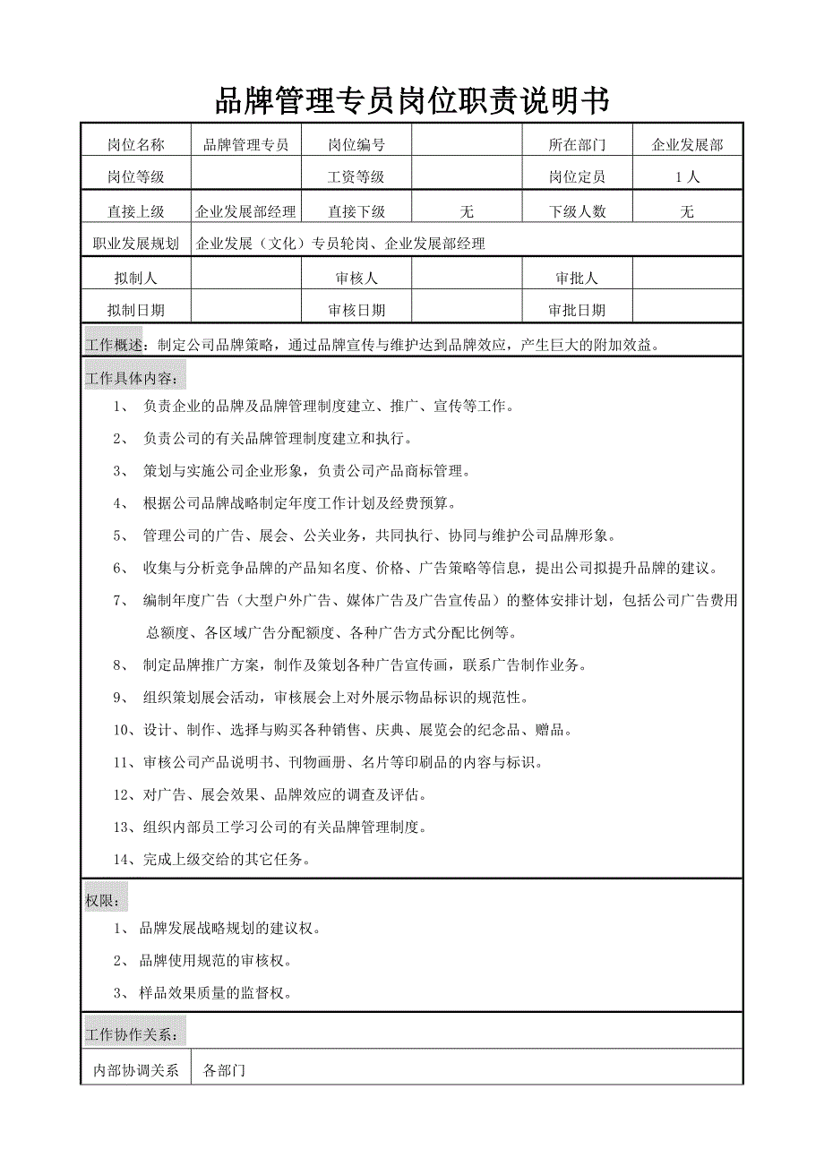 品牌管理专员岗位职责说明书_第1页