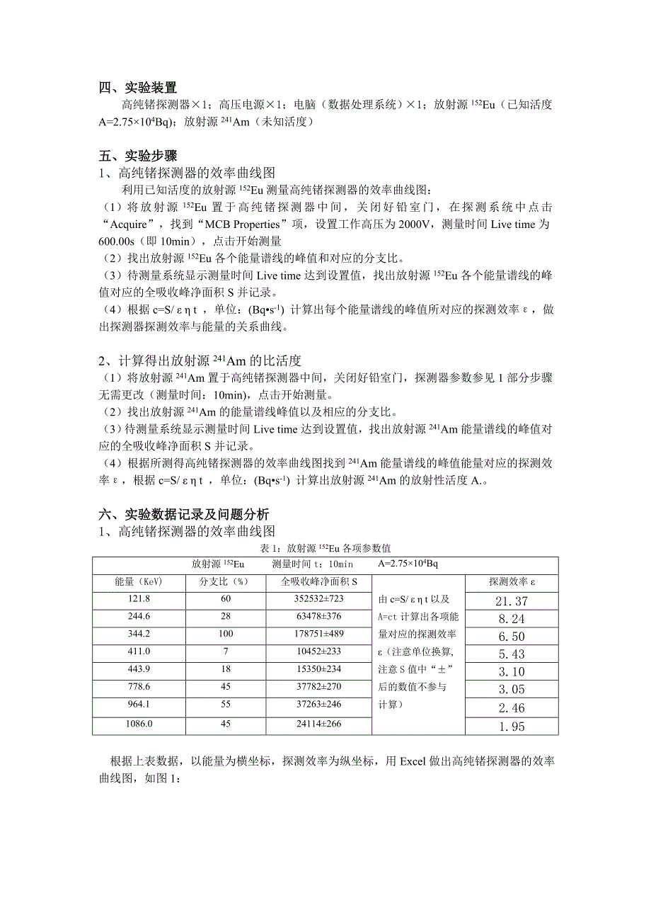 高纯锗探测器测量放射性活度_第1页