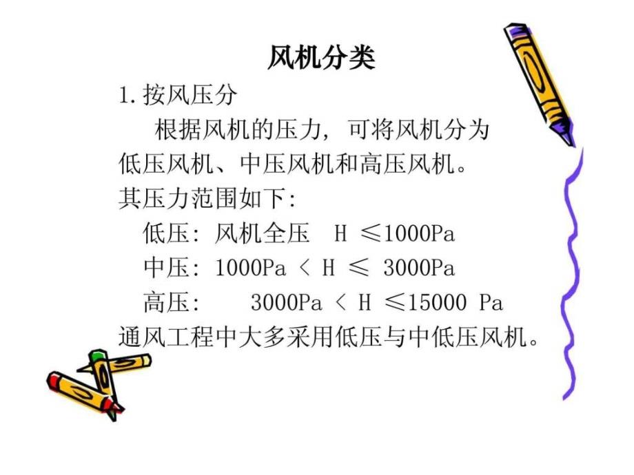 通风风机与通风系统优化方法_第4页