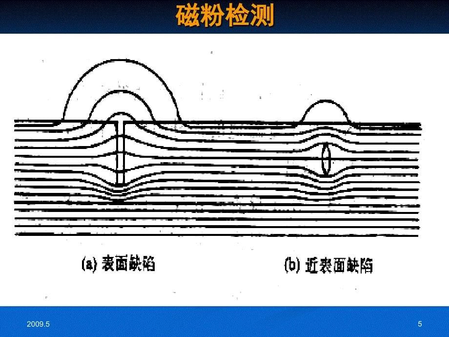 钢材无损检测实验2课件_第5页