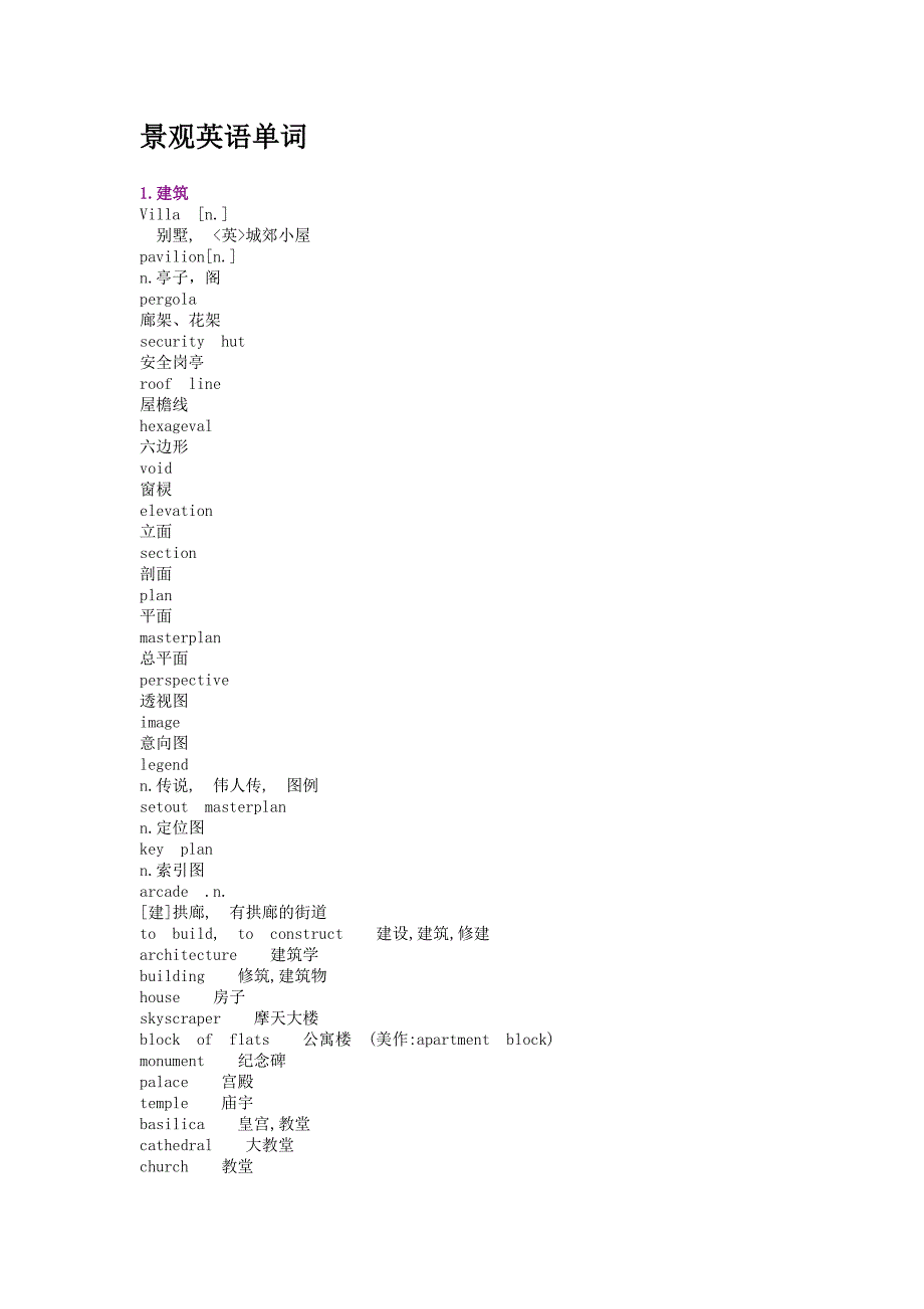 景观英语单词.doc_第1页