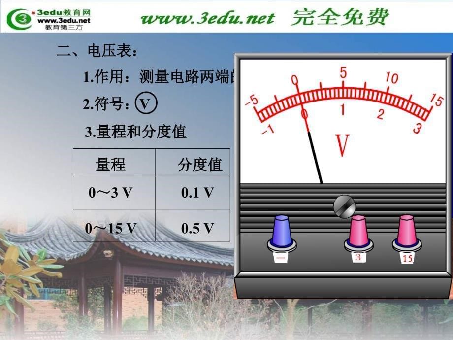 八年级物理电压1_第5页
