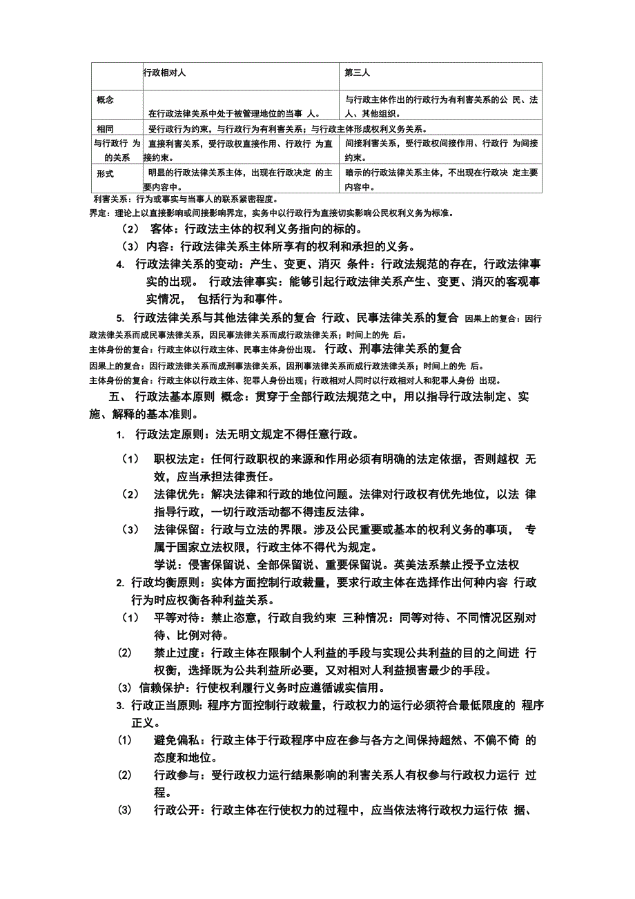 行政法学学习笔记_第2页