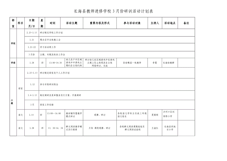 长海县教师进修学校份研训活动计划表_第1页