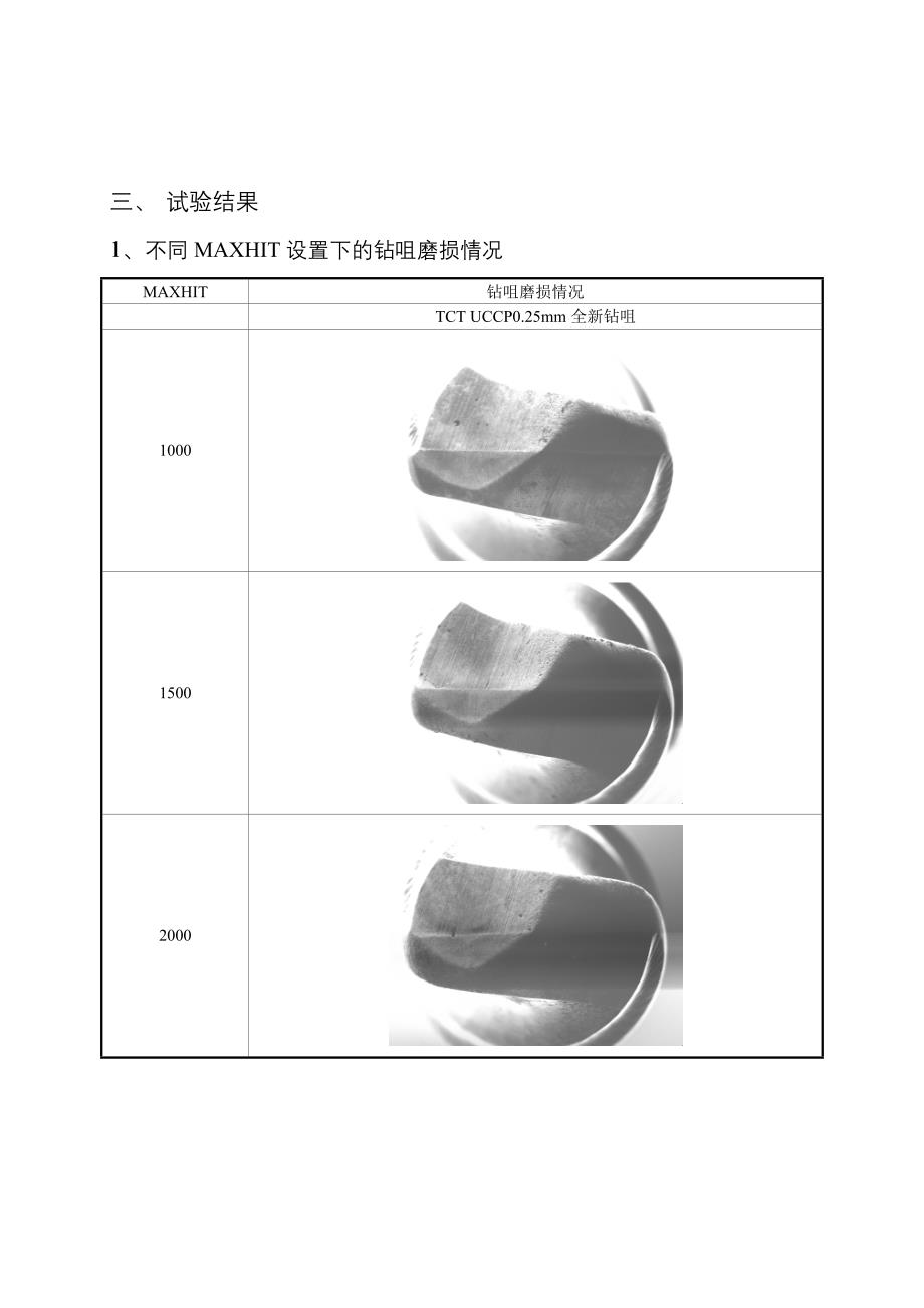 钻咀的磨损程度对孔位精度的影响.doc_第2页