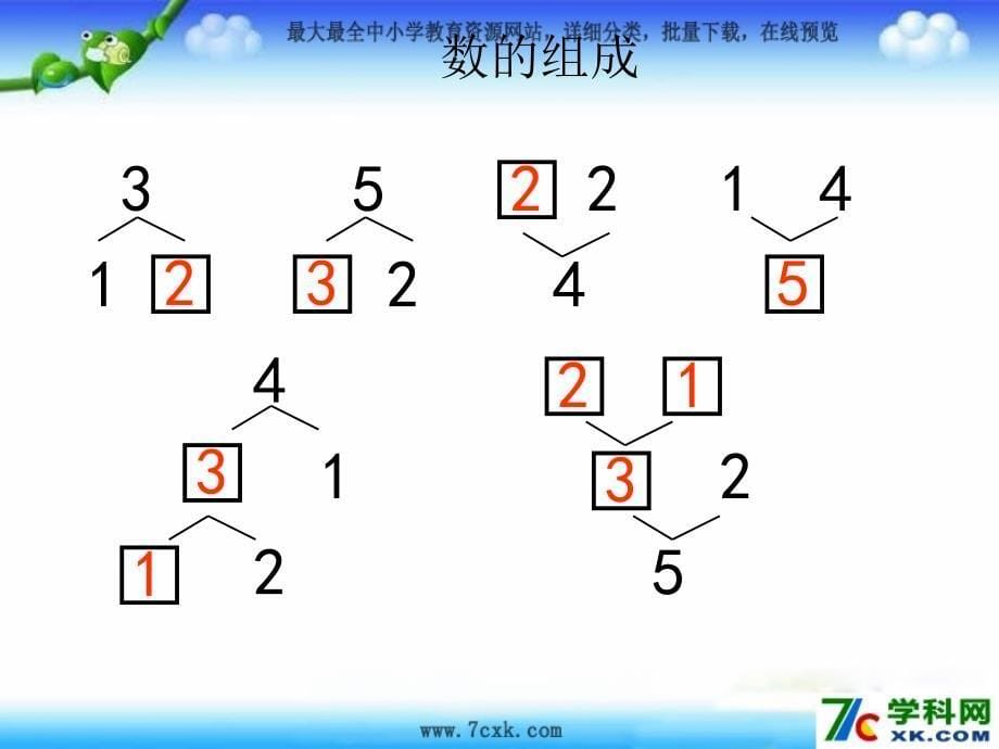 人教版数学一上第三单元15的认识和加减法ppt课件_第5页