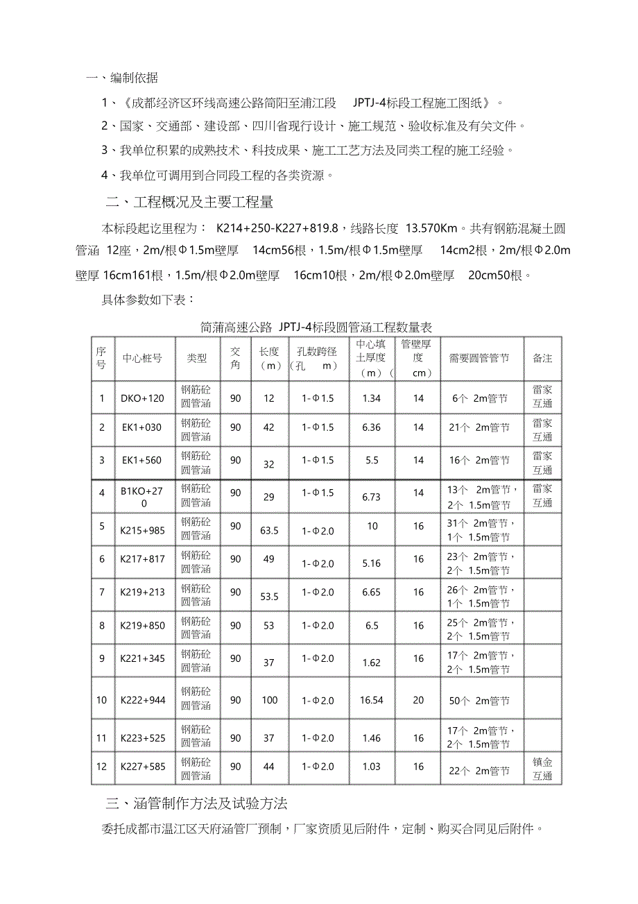 钢筋混凝土圆管涵涵管预制施工方案（完整版）_第1页