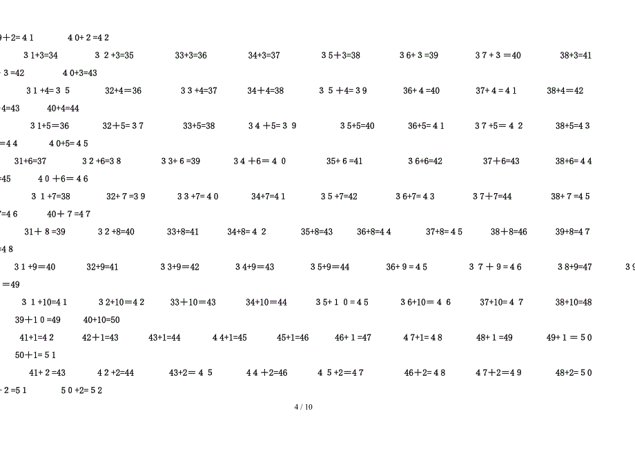 100以内加法口诀表_第4页