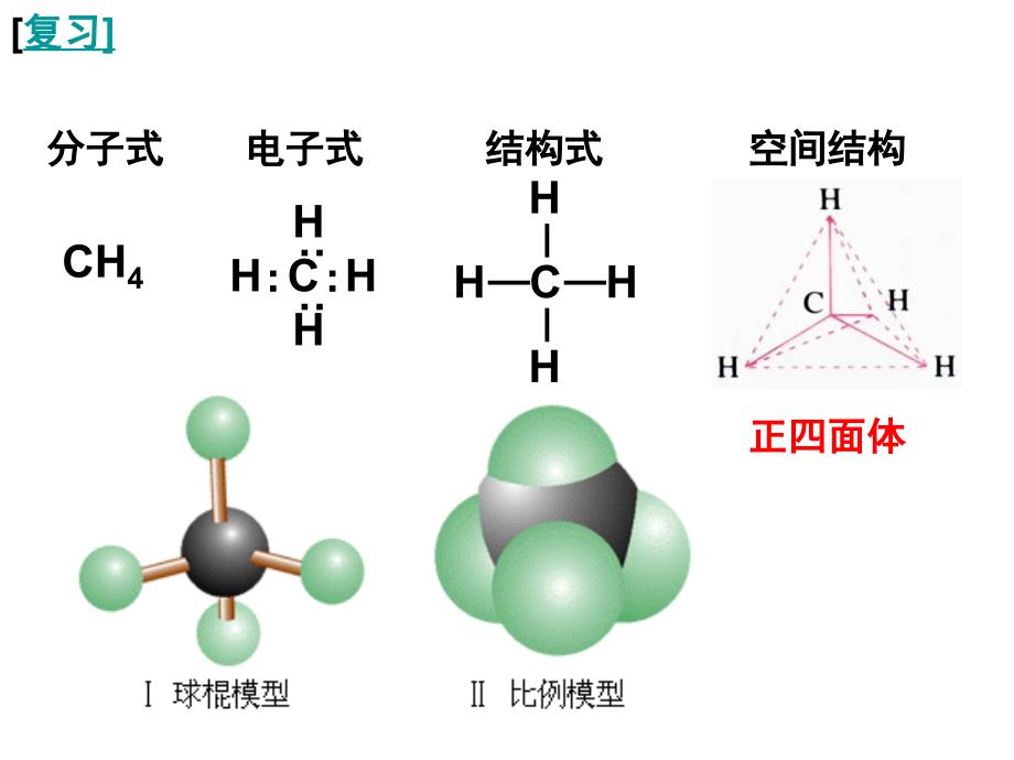 第二节有机物的结构特点_第1页