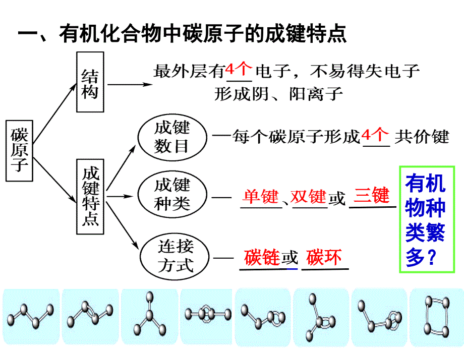 第二节有机物的结构特点_第3页