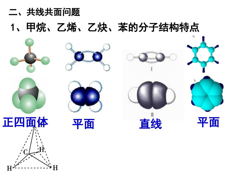 第二节有机物的结构特点_第4页