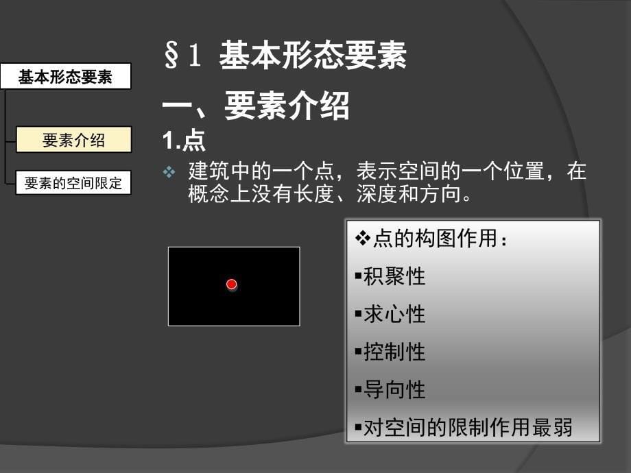 空间形态构成1_第5页