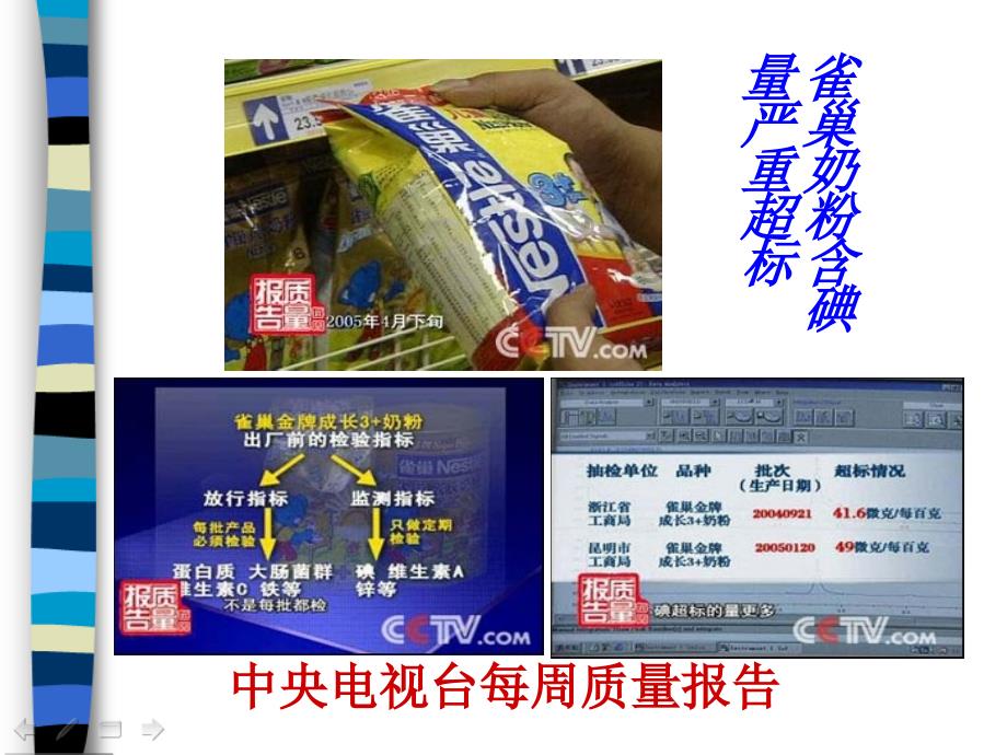 雀巢奶粉含碘量严重超标PPT课件_第1页