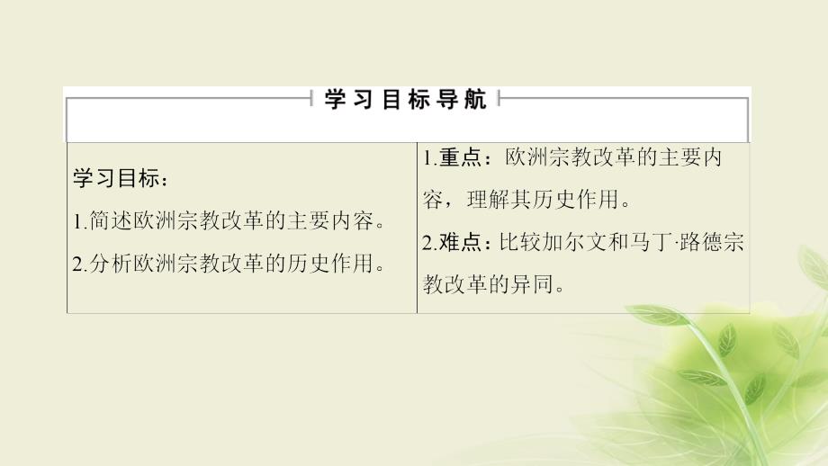 高中历史第五章欧洲宗教改革3欧洲宗教改革的发展课件北师大版选修_第2页