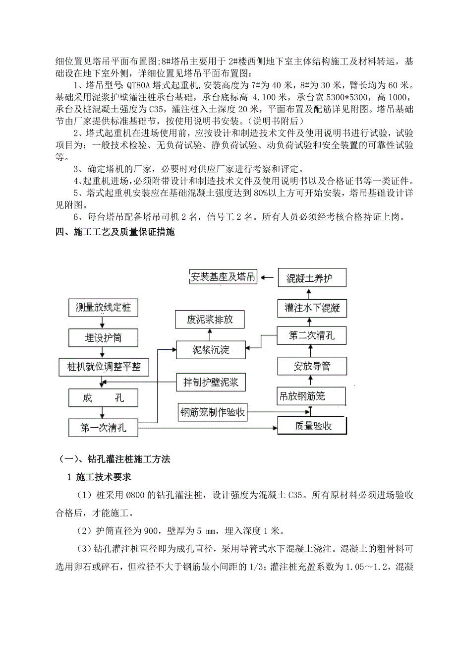 塔吊灌注桩基础专项施工方案_第4页