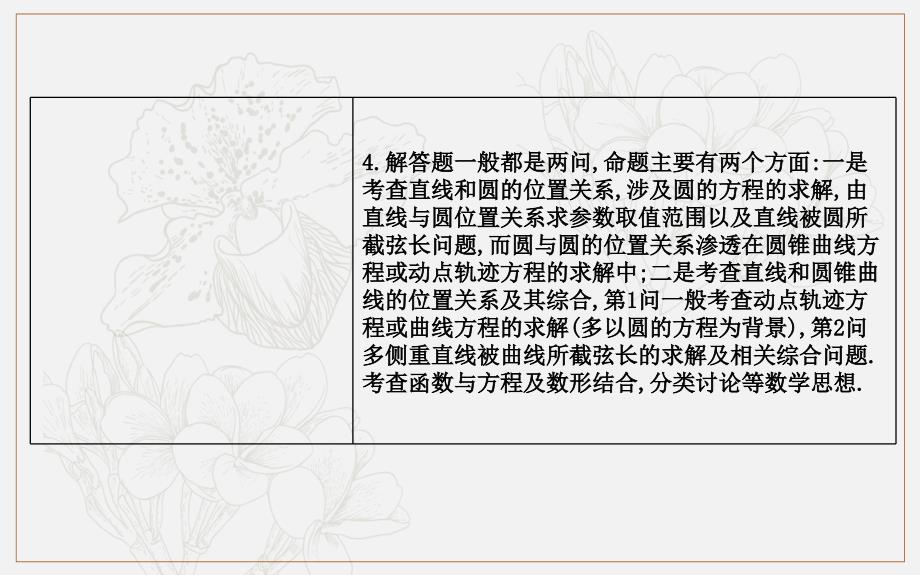 版导与练一轮复习文科数学课件：第八篇　平面解析几何必修2、选修11 第1节　直线与方程 (数理化网)_第3页