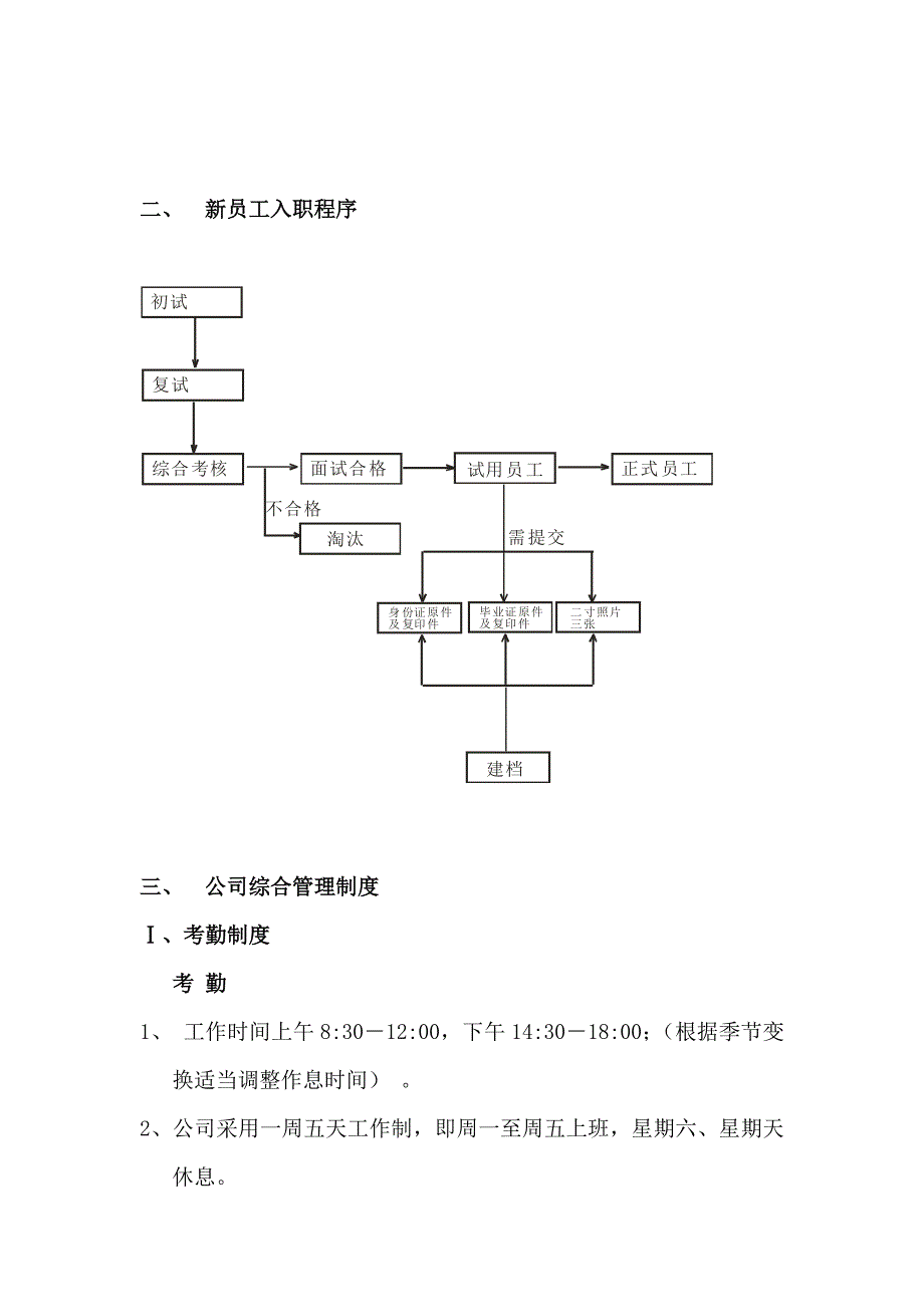 新员工入职手册_第3页