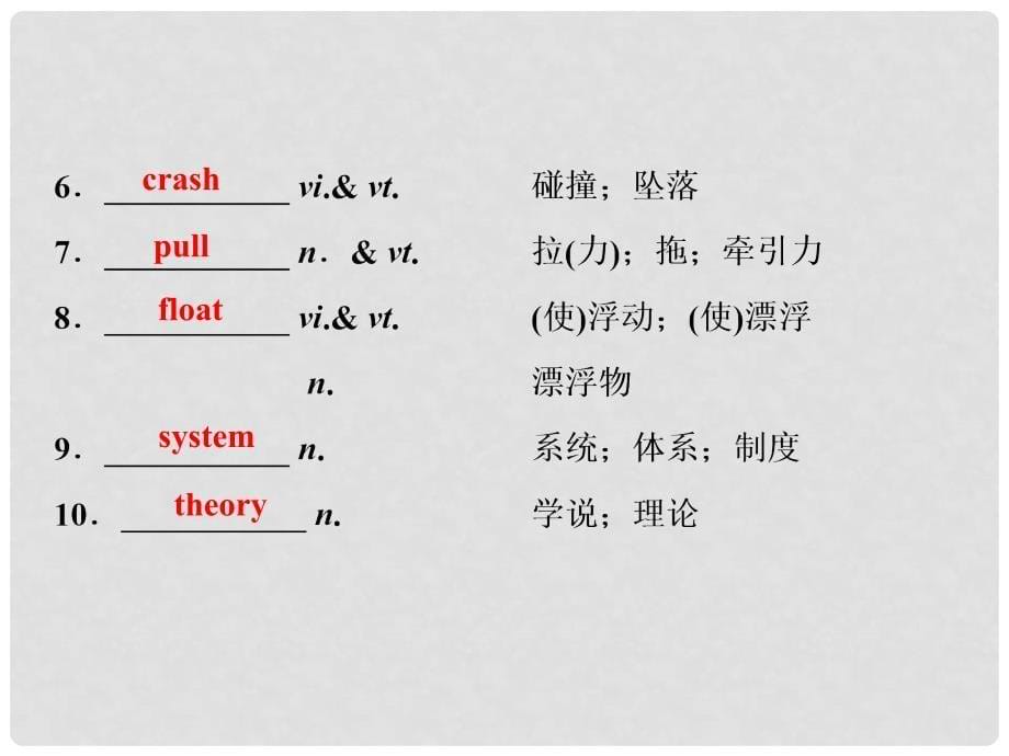 高考英语一轮复习 第一部分 基础考点聚焦 Unit 4 Astronomy：the science of the stars课件 新人教版必修3_第5页