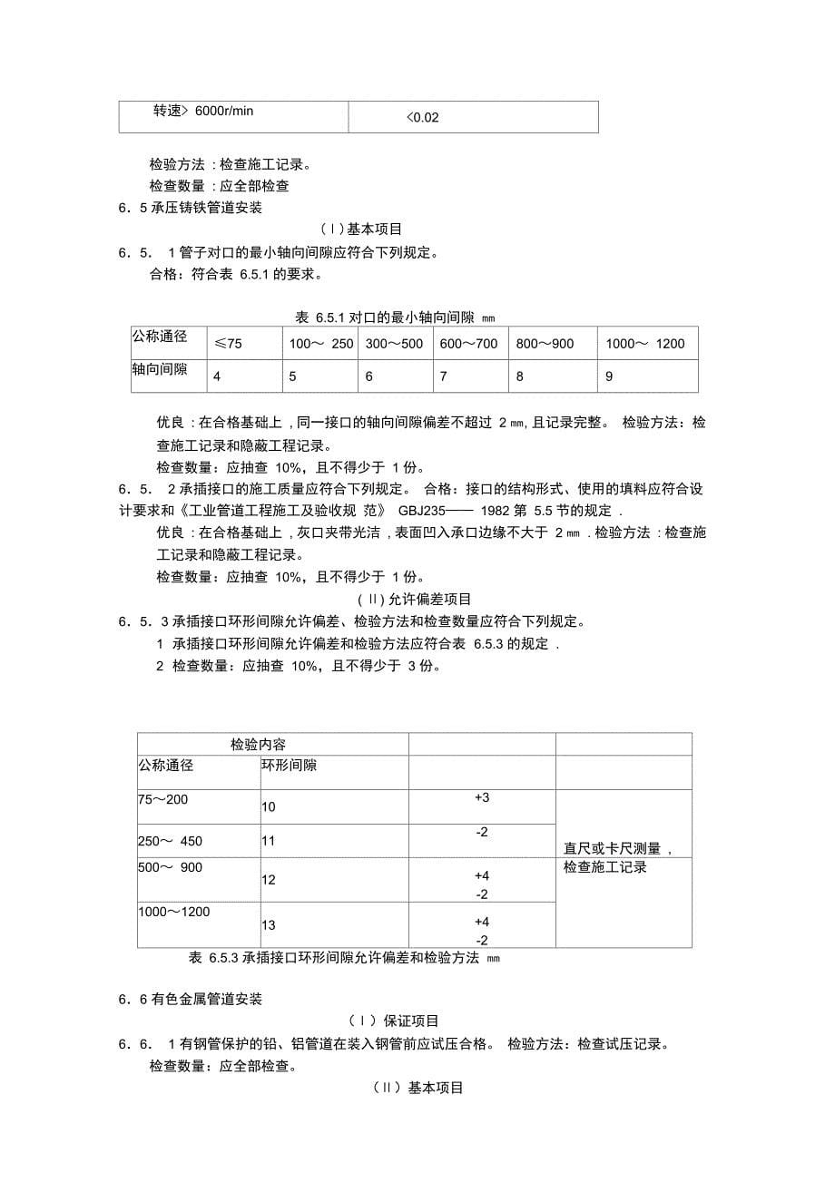 压力管道安装检验作业指导书secret_第5页