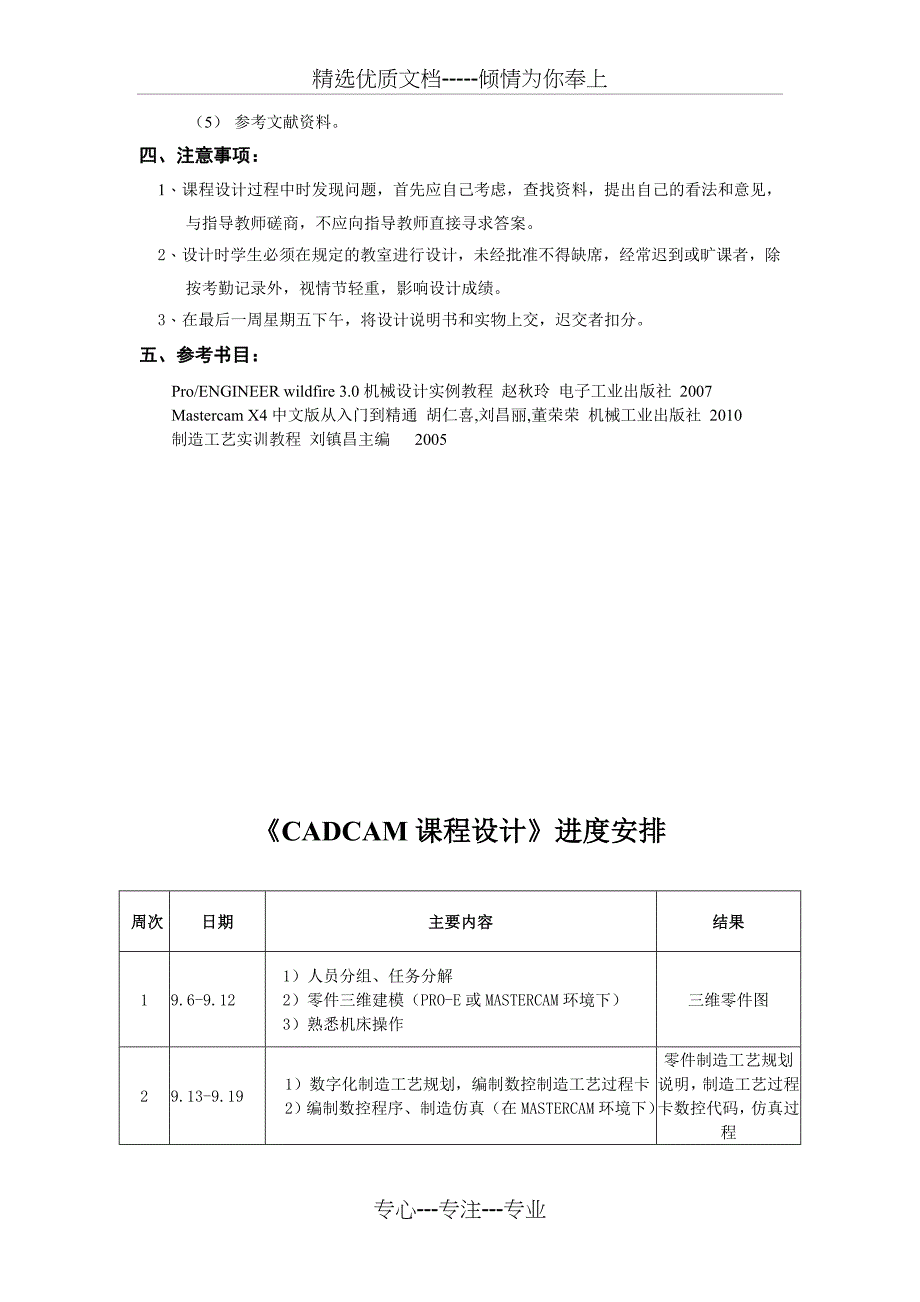 CADCAM-机械课程设计--心得体会-和-任务书_第2页