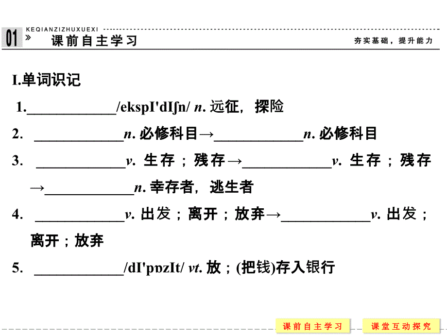 人教版高中英语配套课件：选修9 unit 2 period 2_第2页