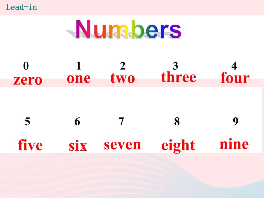 七年级英语上册 Starter Module 2 My English lesson Unit 2 What&amp;#039;s your number课件（新版）外研版_第4页