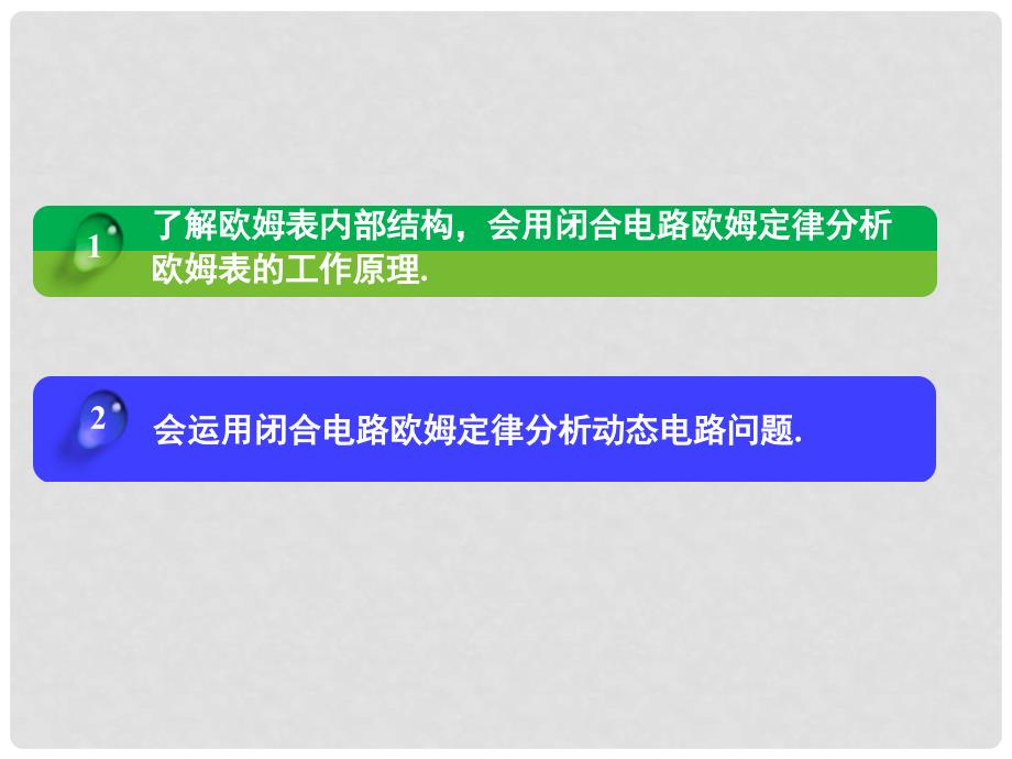 高中物理 第4章 典型案例分析课件 沪科版选修31_第2页