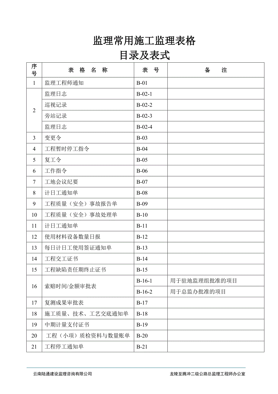 监理常用施工监理表格B表_第1页