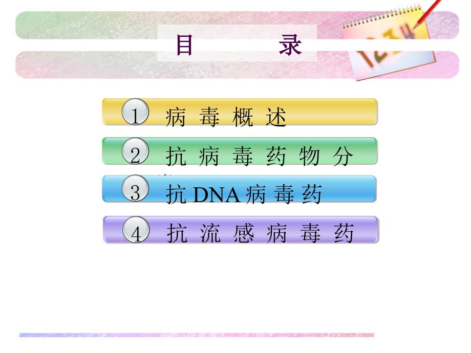 抗病毒药物及H7N9_第3页