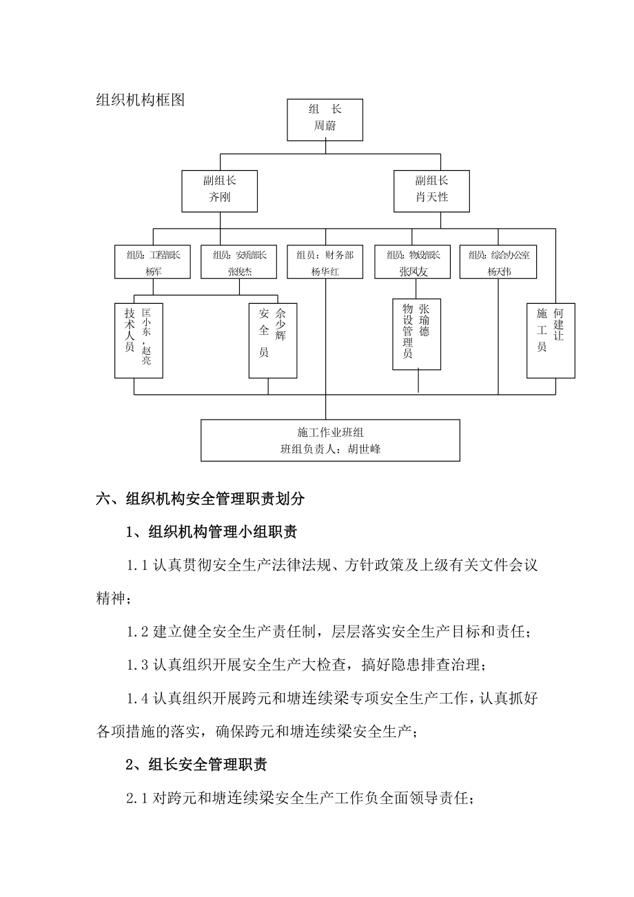 跨元河塘梁安全施工专项方案再次修改_第4页