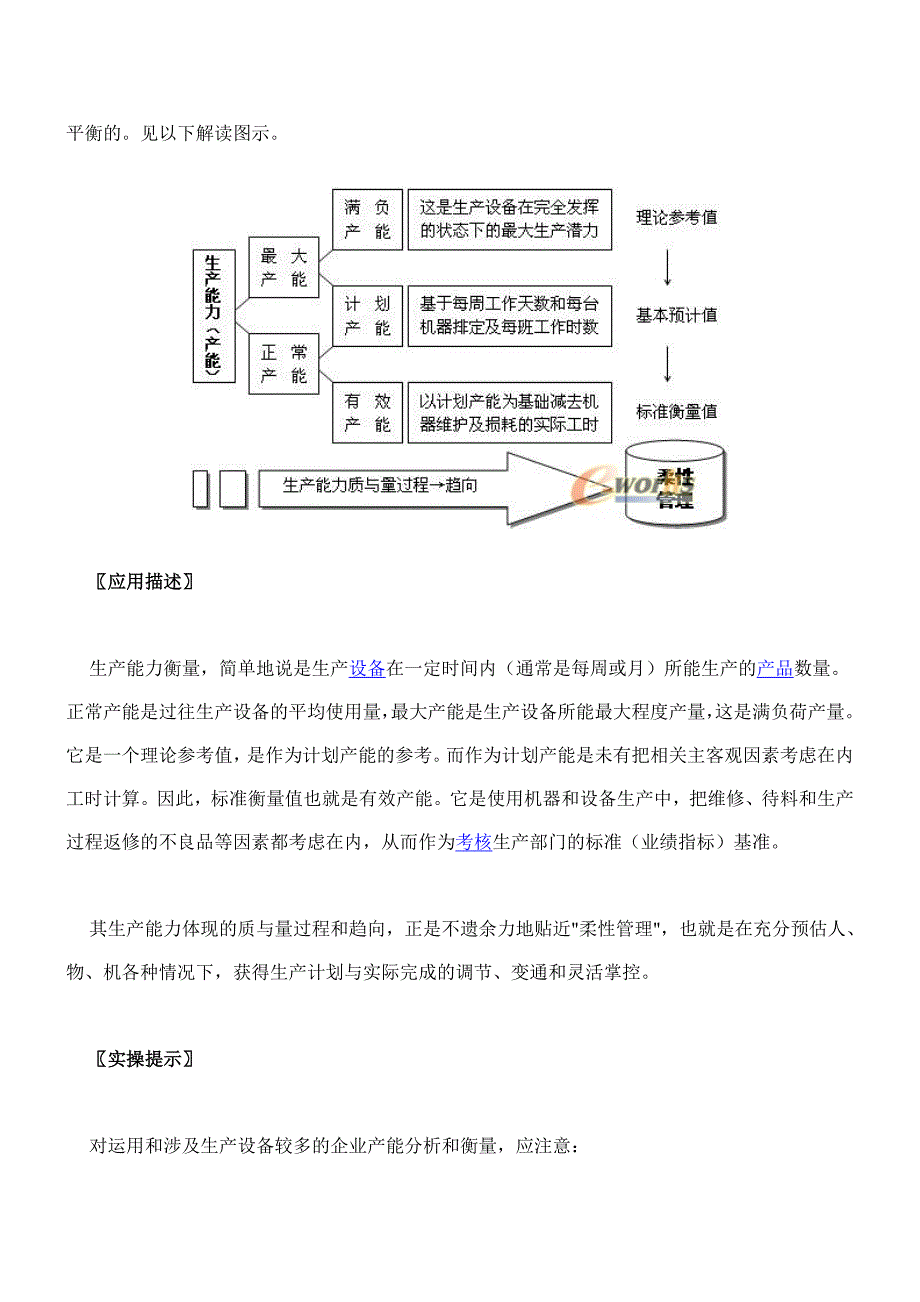 生产型企业的产能评估与计划_第2页