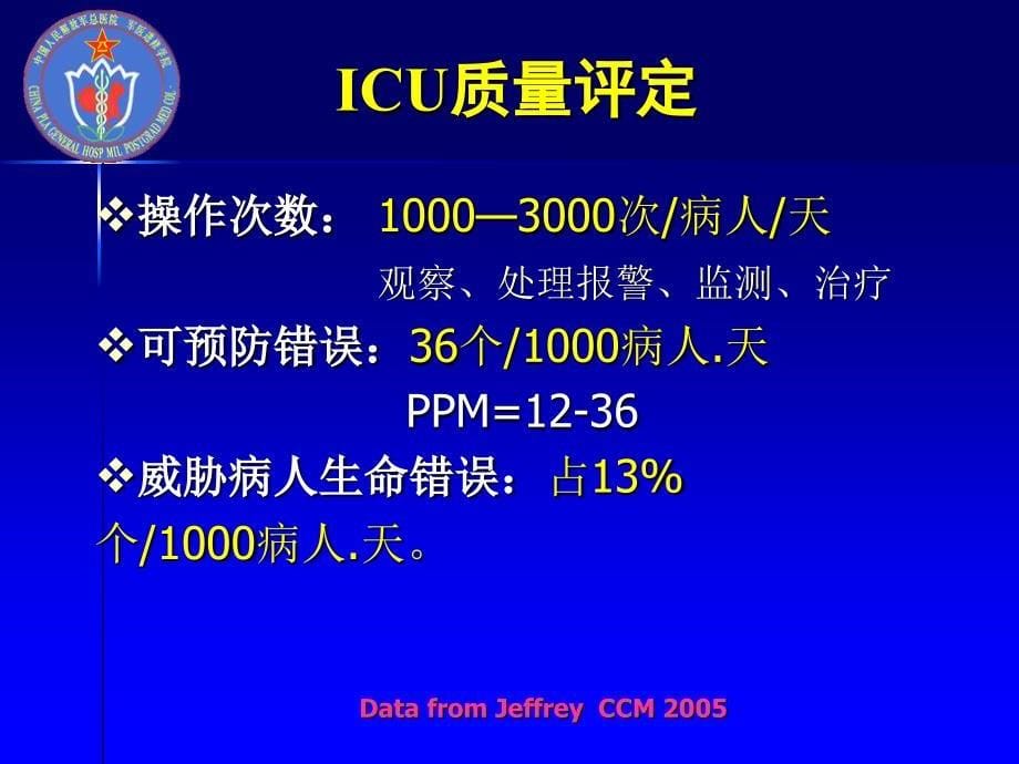 ICU质量控制-安全性策略(课件)_第5页