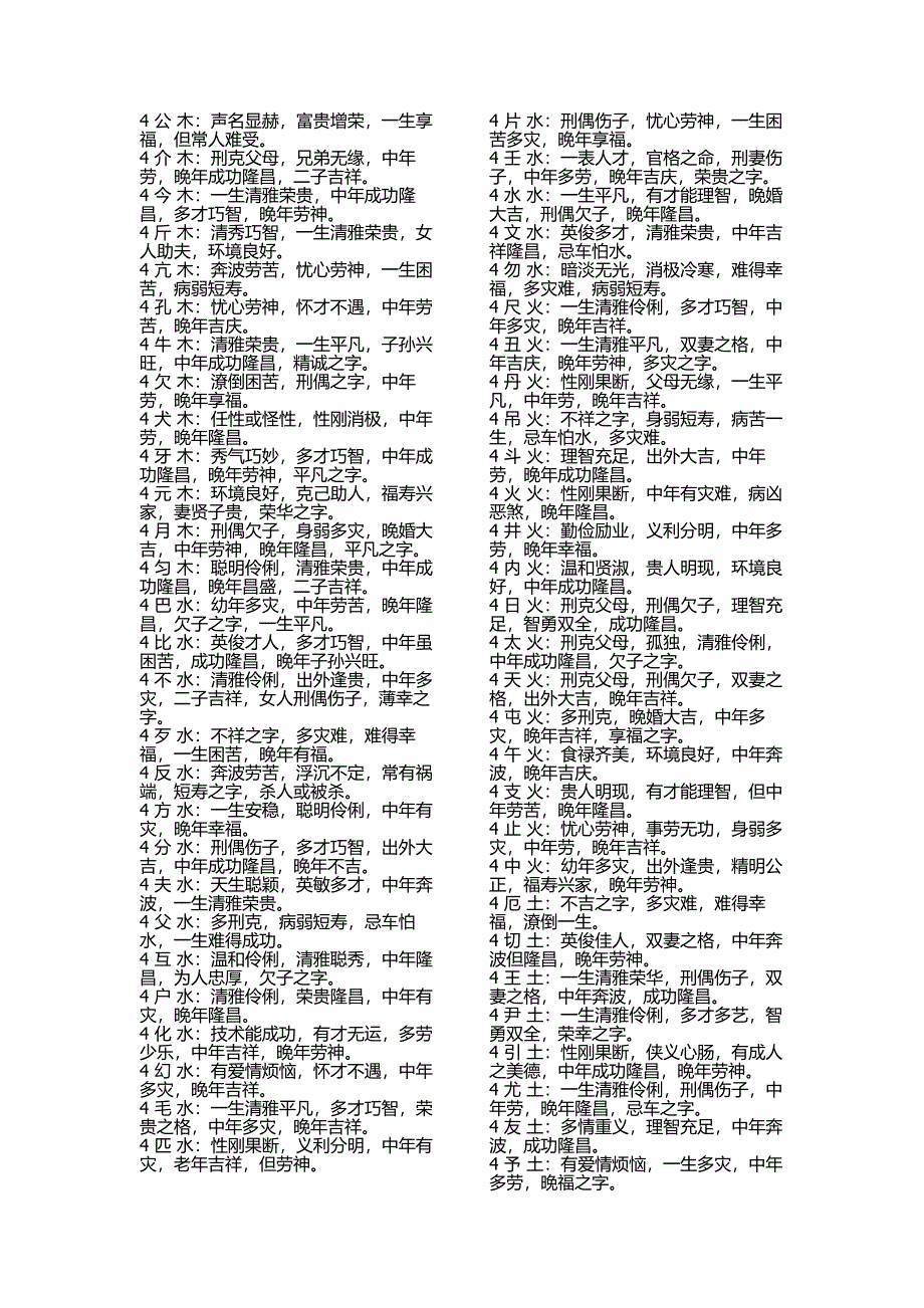 常用字的笔画五行及字义.doc_第2页