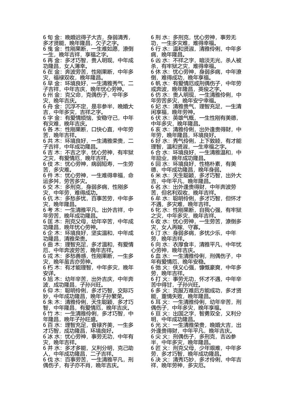 常用字的笔画五行及字义.doc_第5页