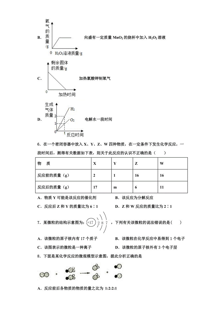 2023学年湖南省岳阳市岳阳县化学九年级第一学期期中学业水平测试试题含解析.doc_第2页