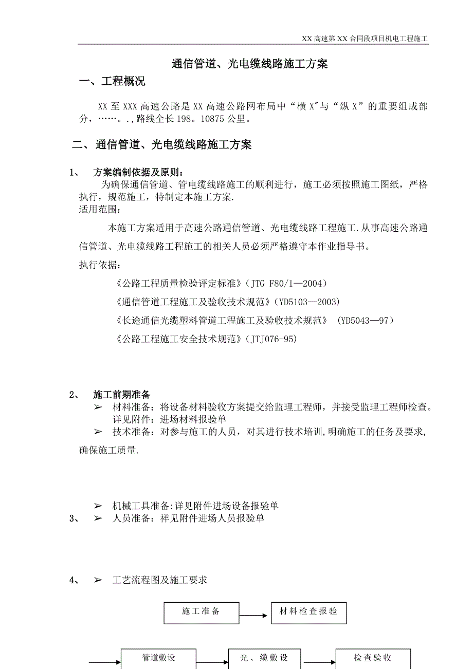 xx高速公路通信管道工程分项施工方案整理版施工方案_第1页