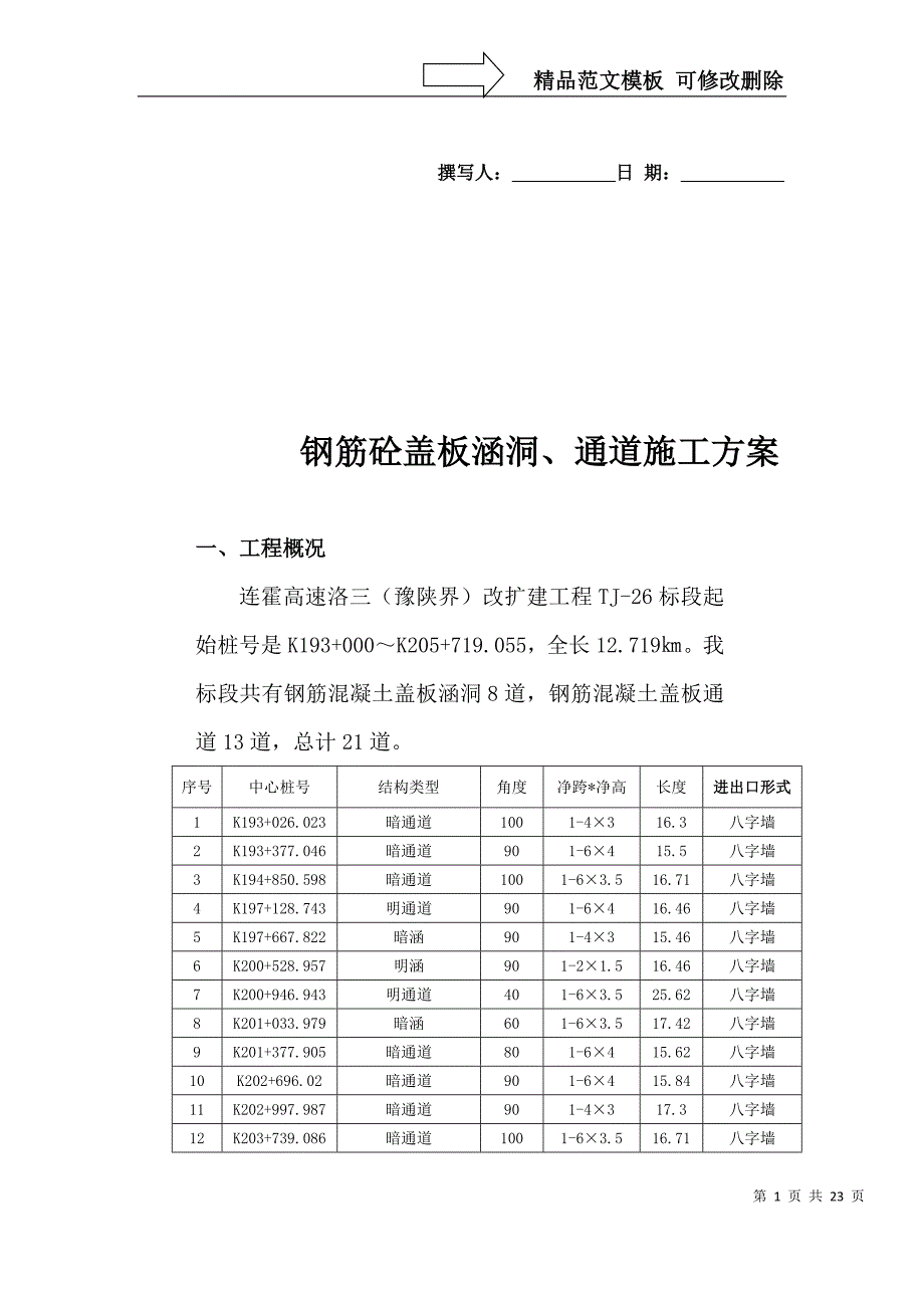 通用最新盖板涵施工方案_第1页