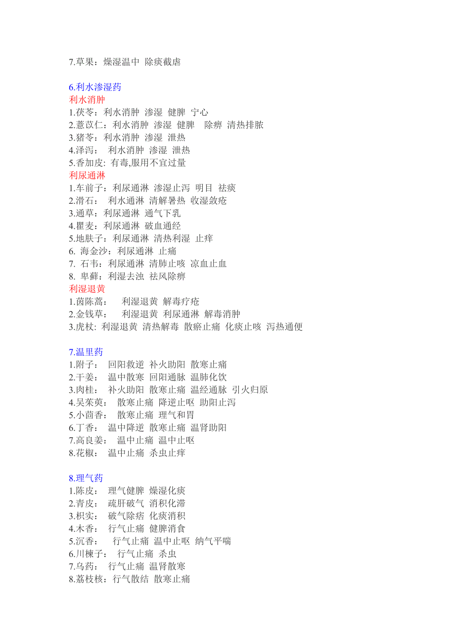 中药功效列表.doc_第4页